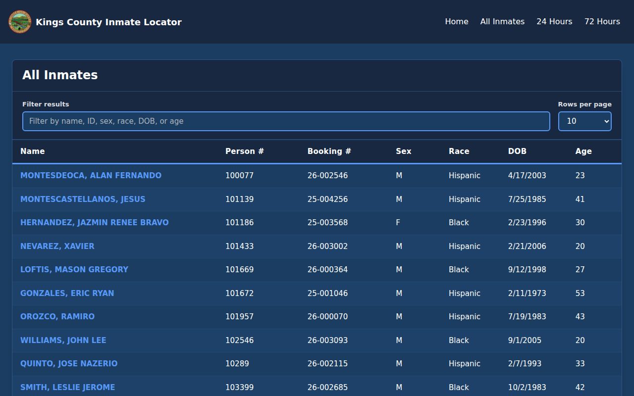Kings County Jail current inmate roster record fields